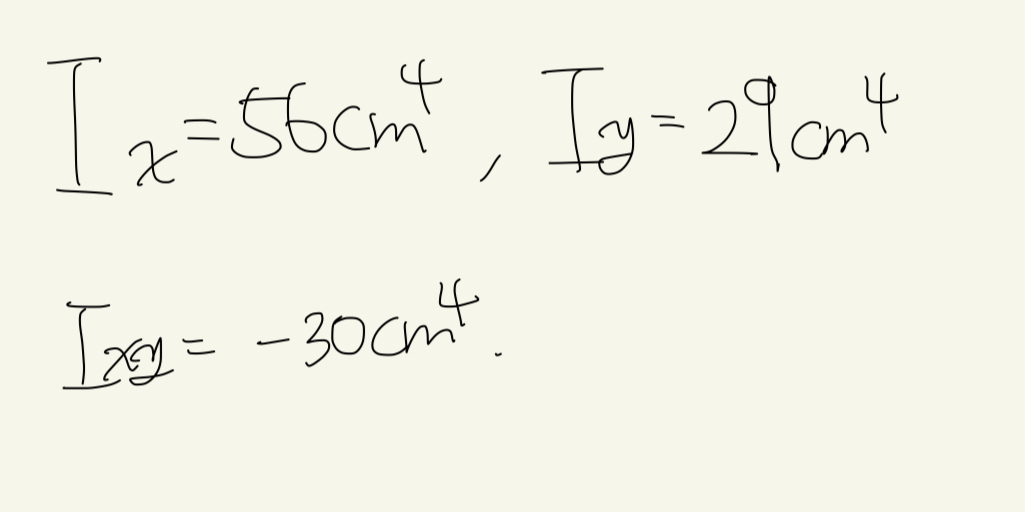 What are the principal axis and principal moment