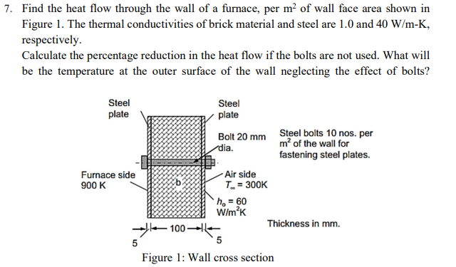 7 . Find the heat flow through the wall of a