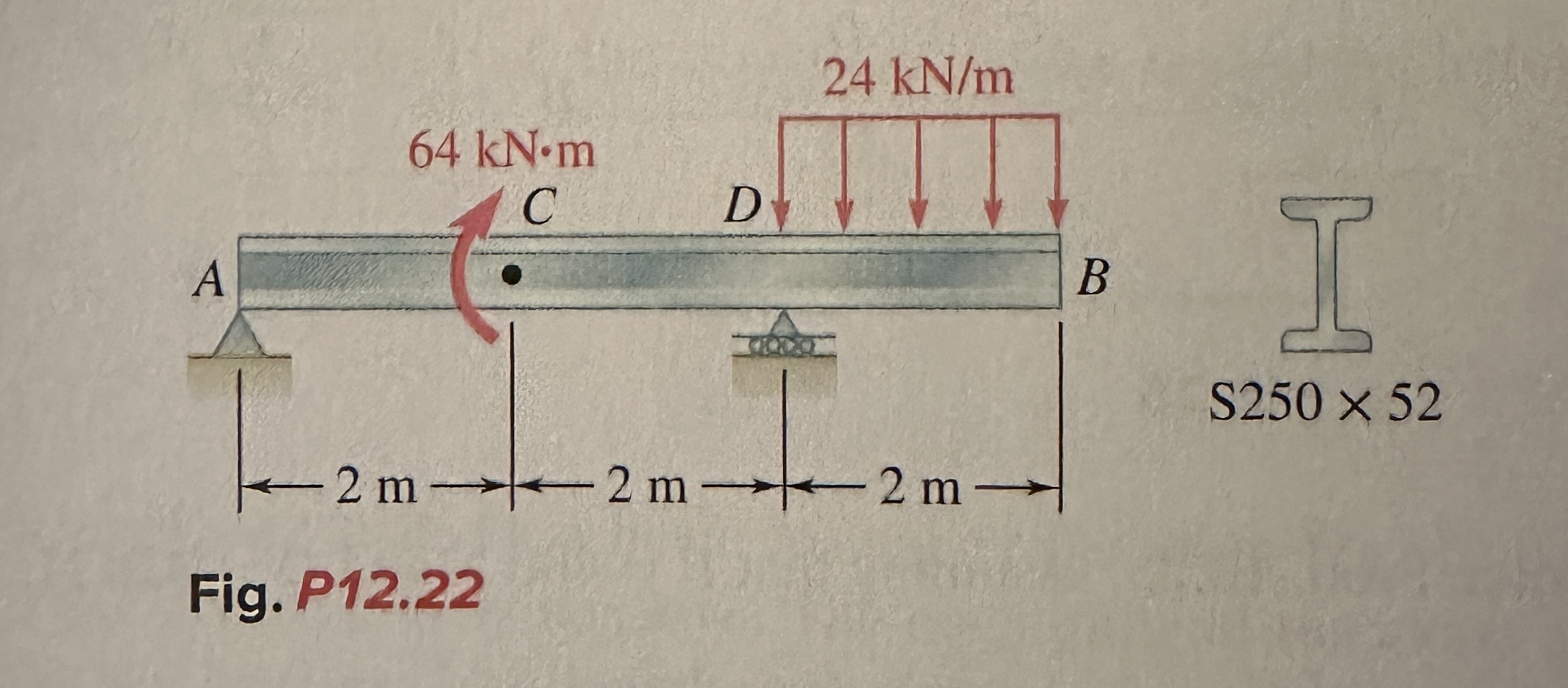 Steps for and 1 2 . 2 2 Draw the shear and
