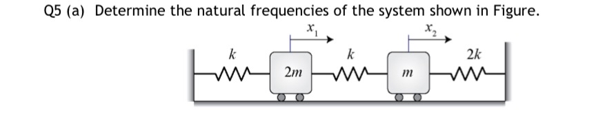 Q 5 ( a ) Determine the natural frequencies of