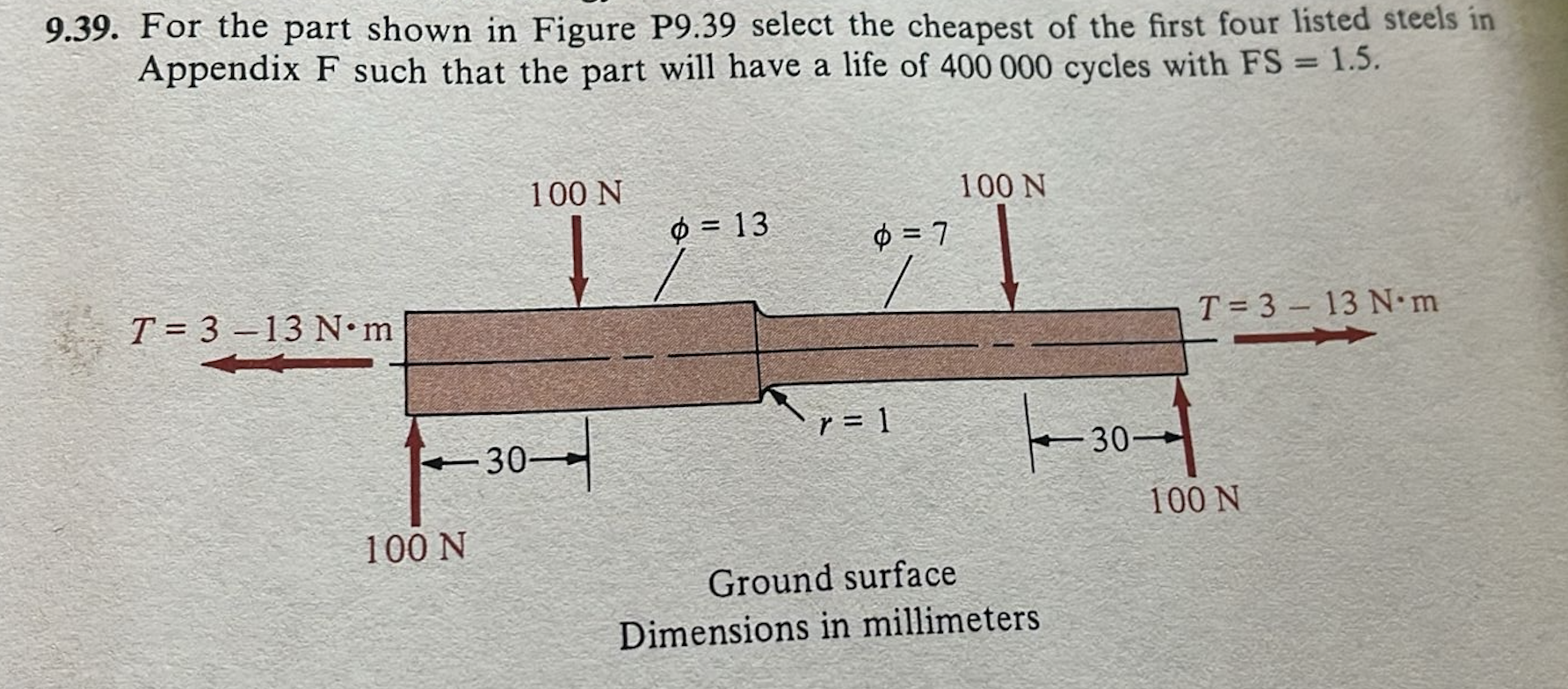 9 . 3 9 . For the part shown in Figure P 9 . 3 9
