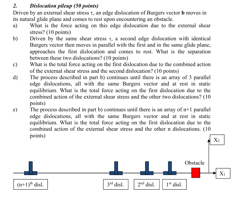 2 . Dislocation pileup ( 5 0 points ) Driven by