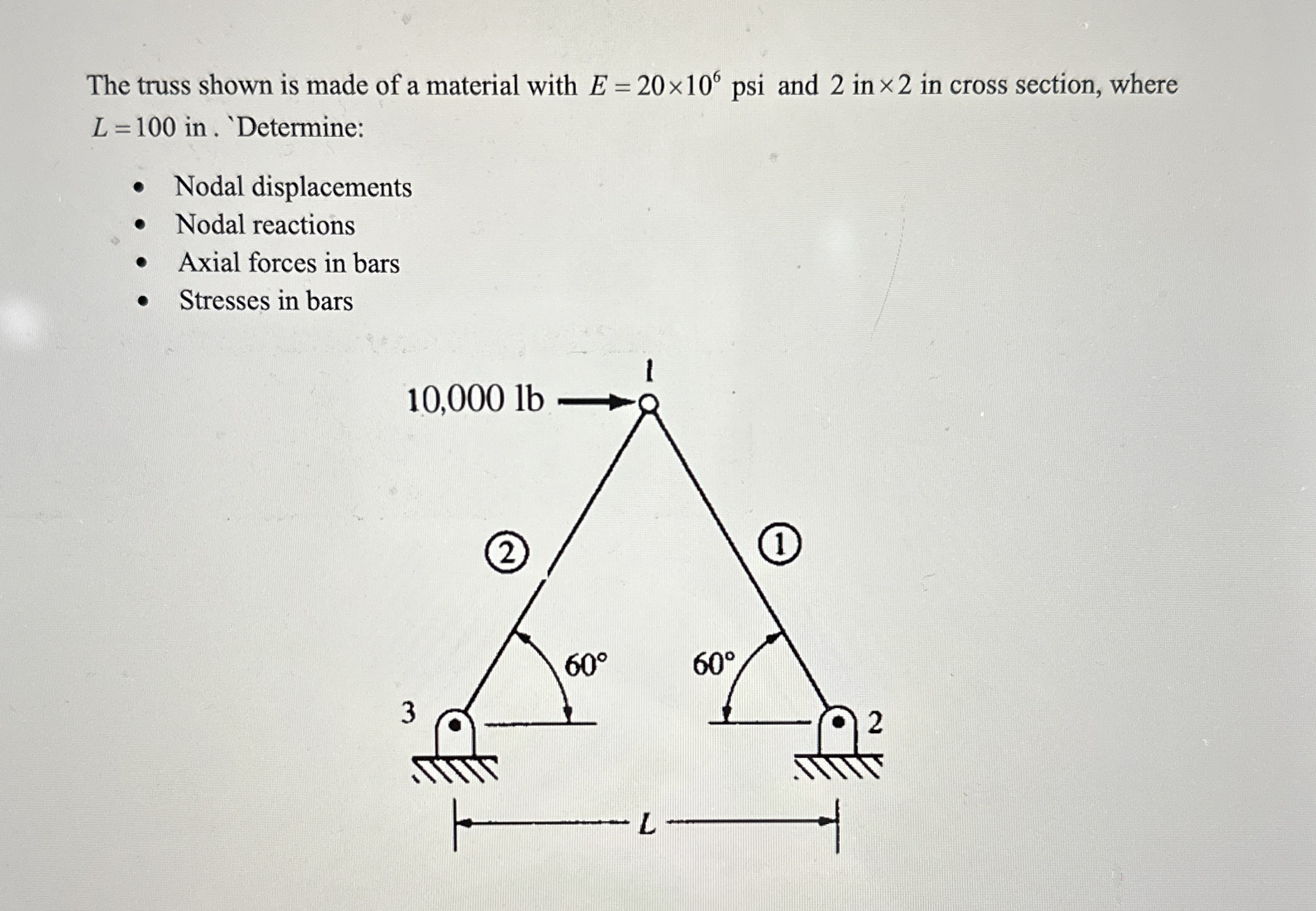 The truss shown is made of a material with E = 2