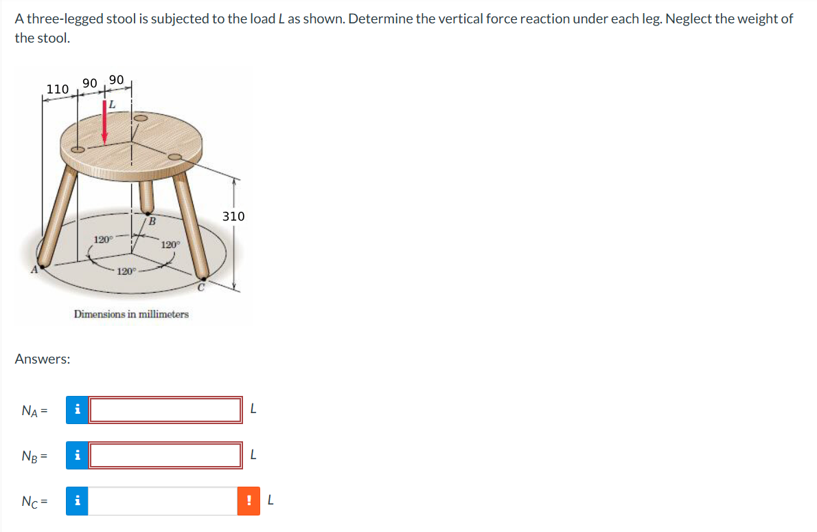 A three - legged stool is subjected to the load L