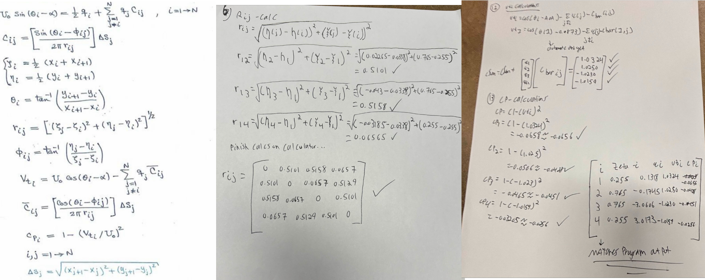 I want to use 2 - d , steady source panel method