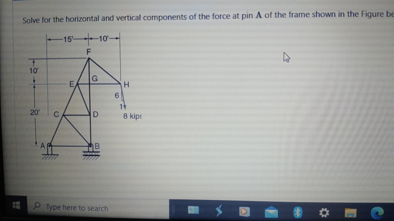Solve for the horizontal and vertical components