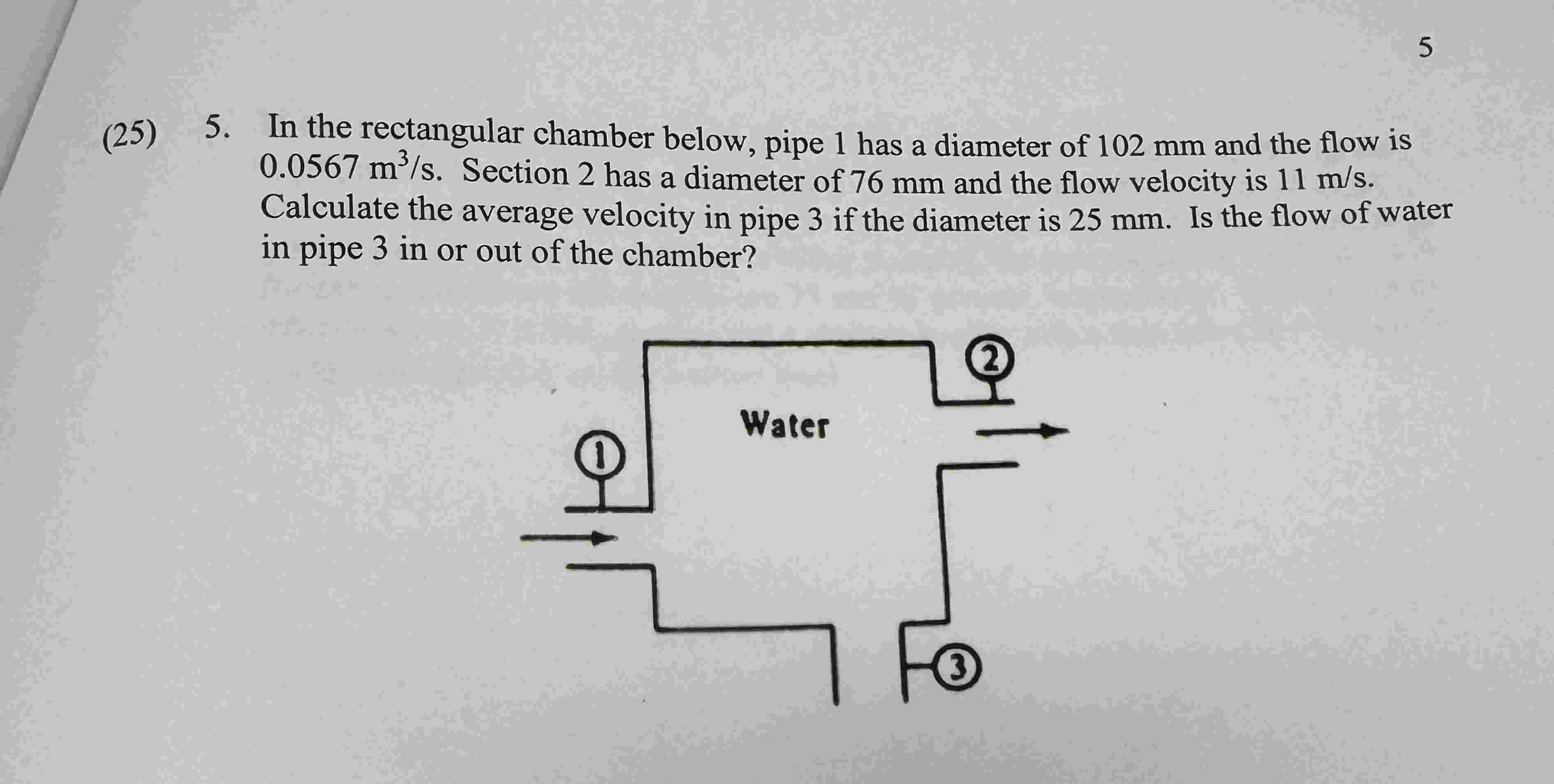 ( 2 5 ) 5 . In the rectangular chamber below,