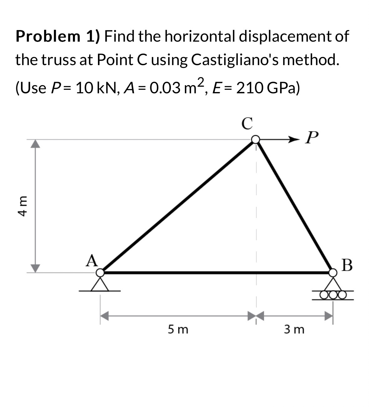 Problem 1 ) Find the horizontal displacement of