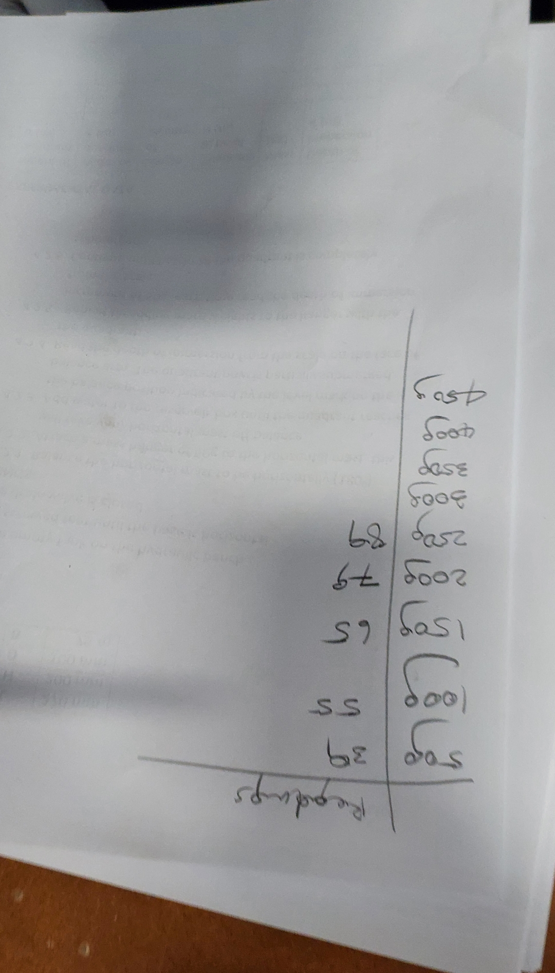 TECHNICAL DATA PROCEDURE 4 . 1 . SET UP Position