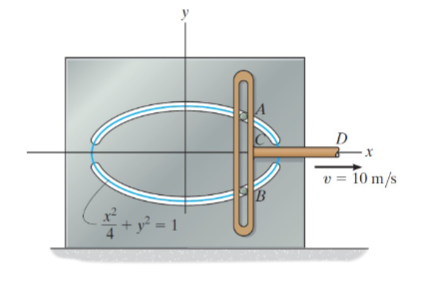 Pegs A and B are restricted to move in the