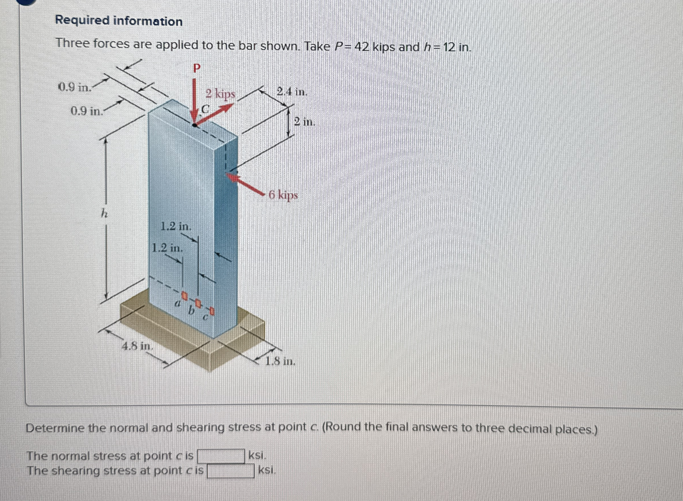 Required information Three forces are applied to