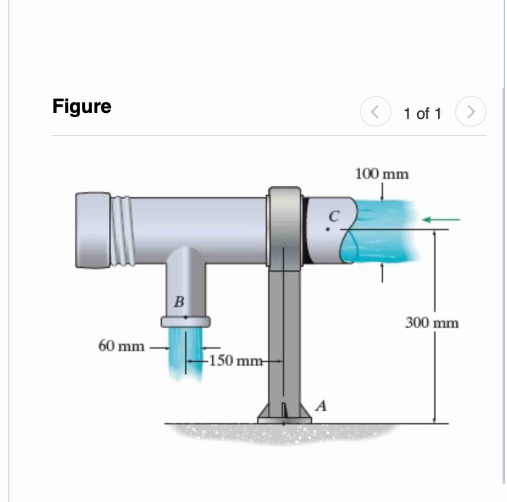 Water is discharged into the atmosphere from the