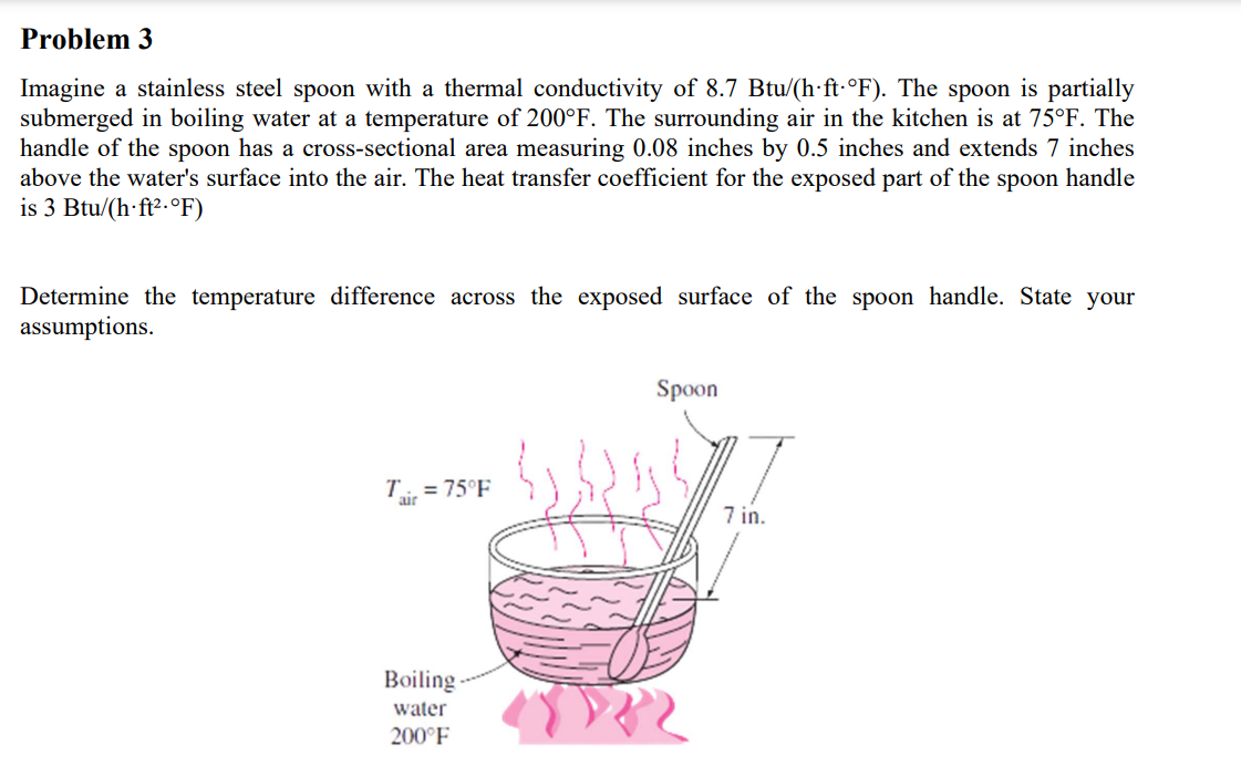 Problem 3 Imagine a stainless steel spoon with a