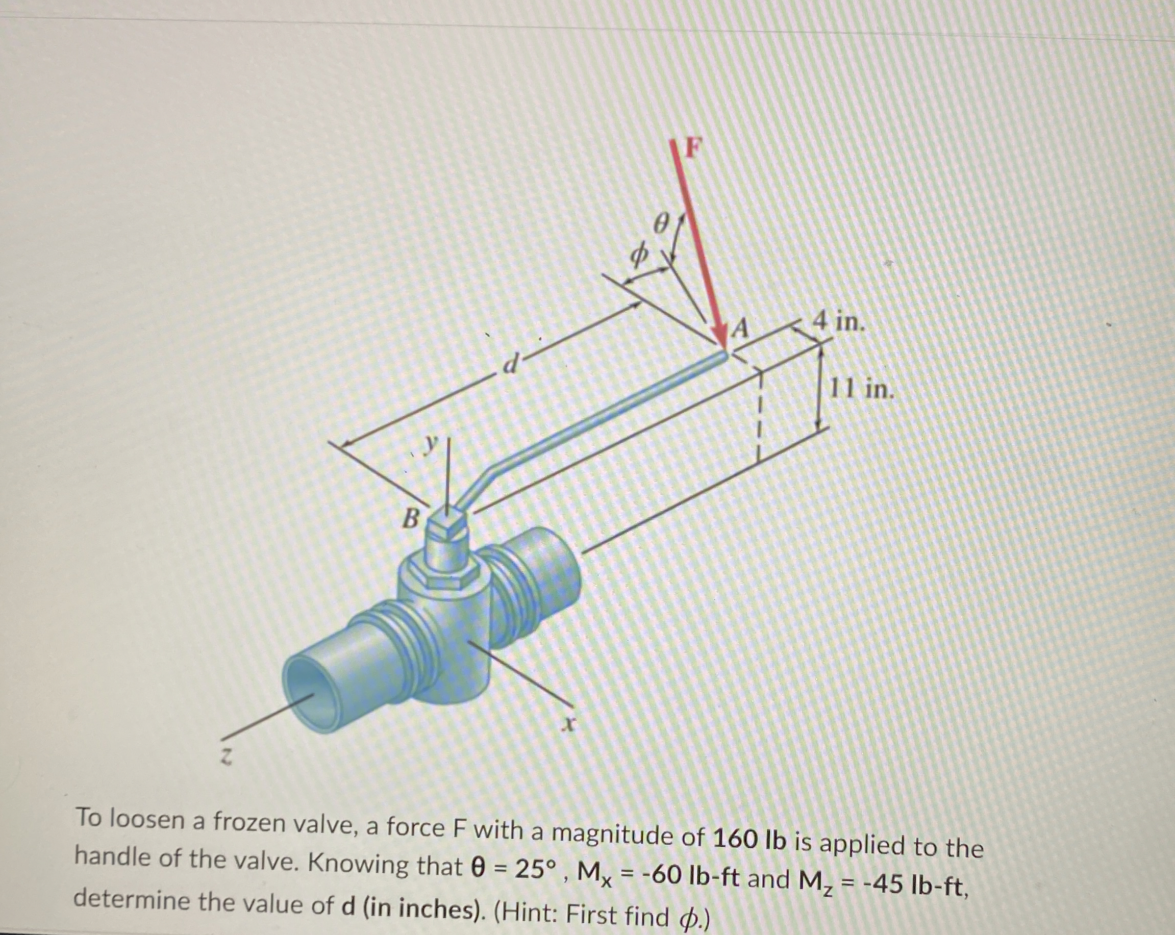 To loosen a frozen valve, a force F with a