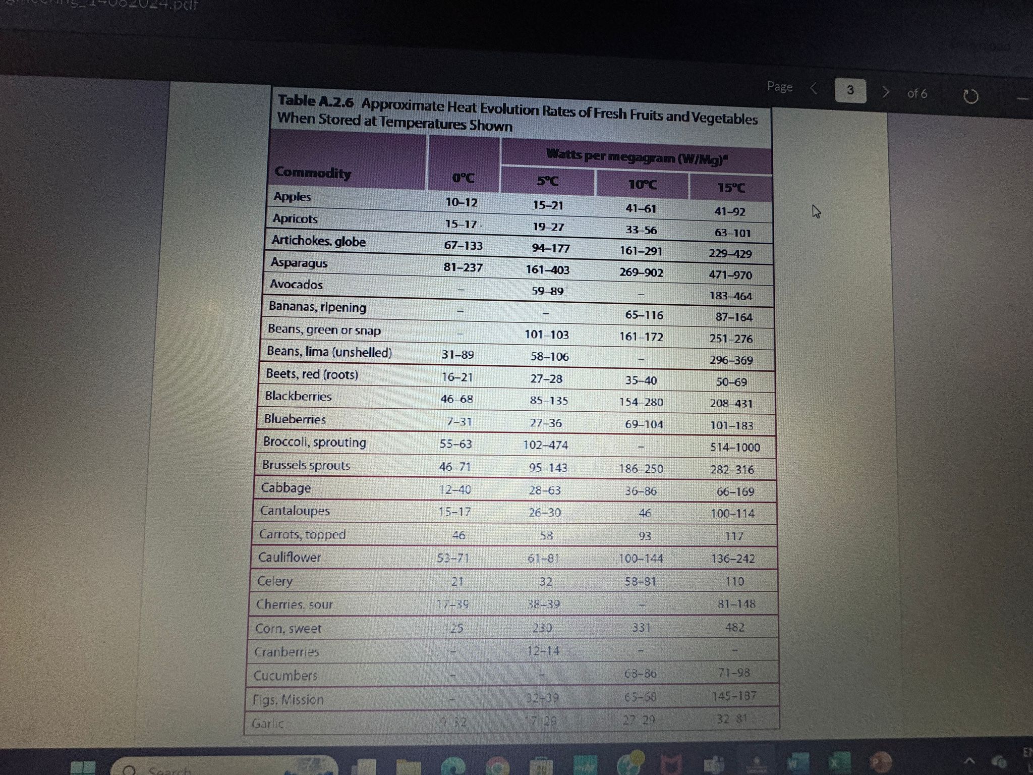 Example 1 ( 1 ) Calculate the cooling load
