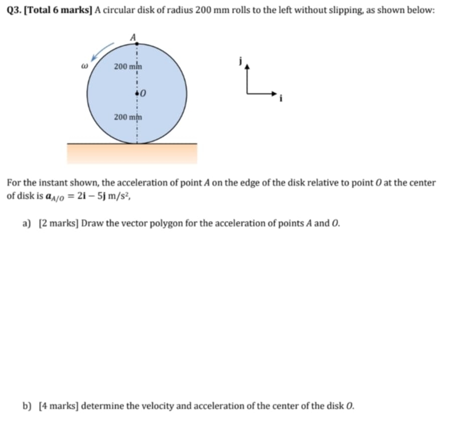 Q 3 . [ Total 6 marks ] A circular disk of radius
