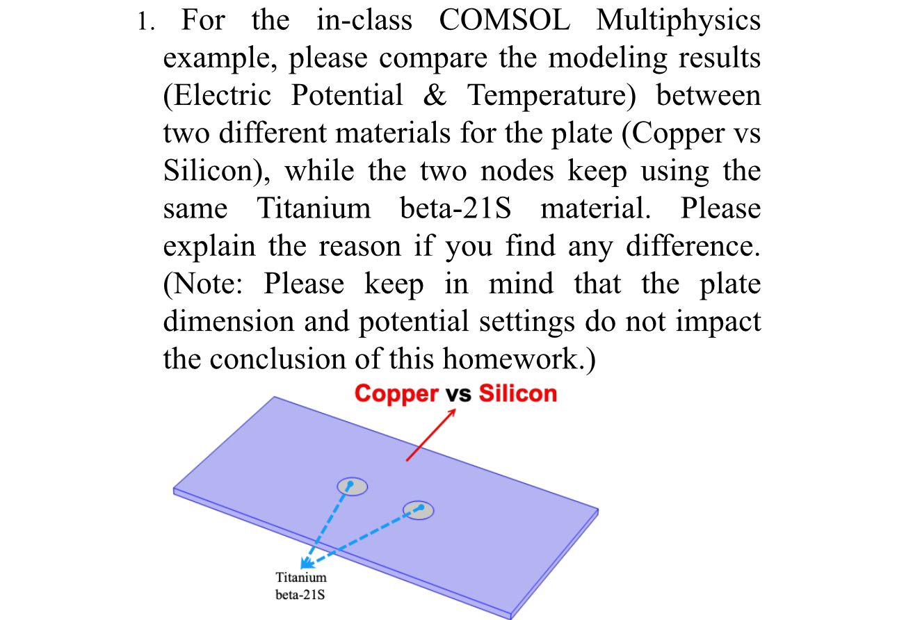 For the in - class COMSOL Multiphysics example,