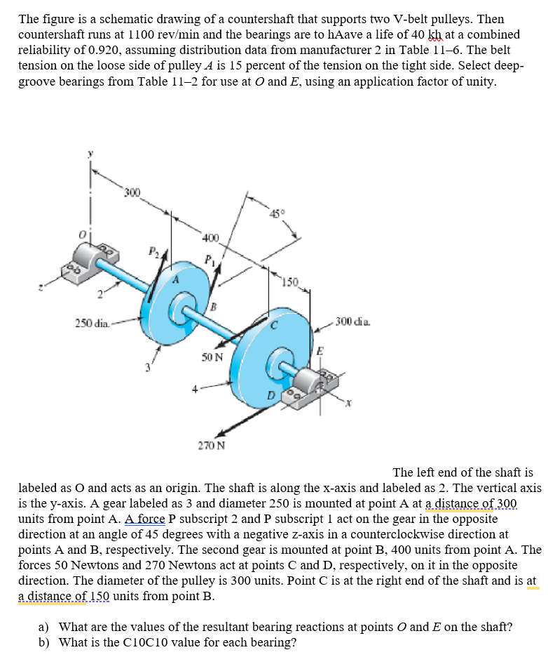 The figure is a schematic drawing of a