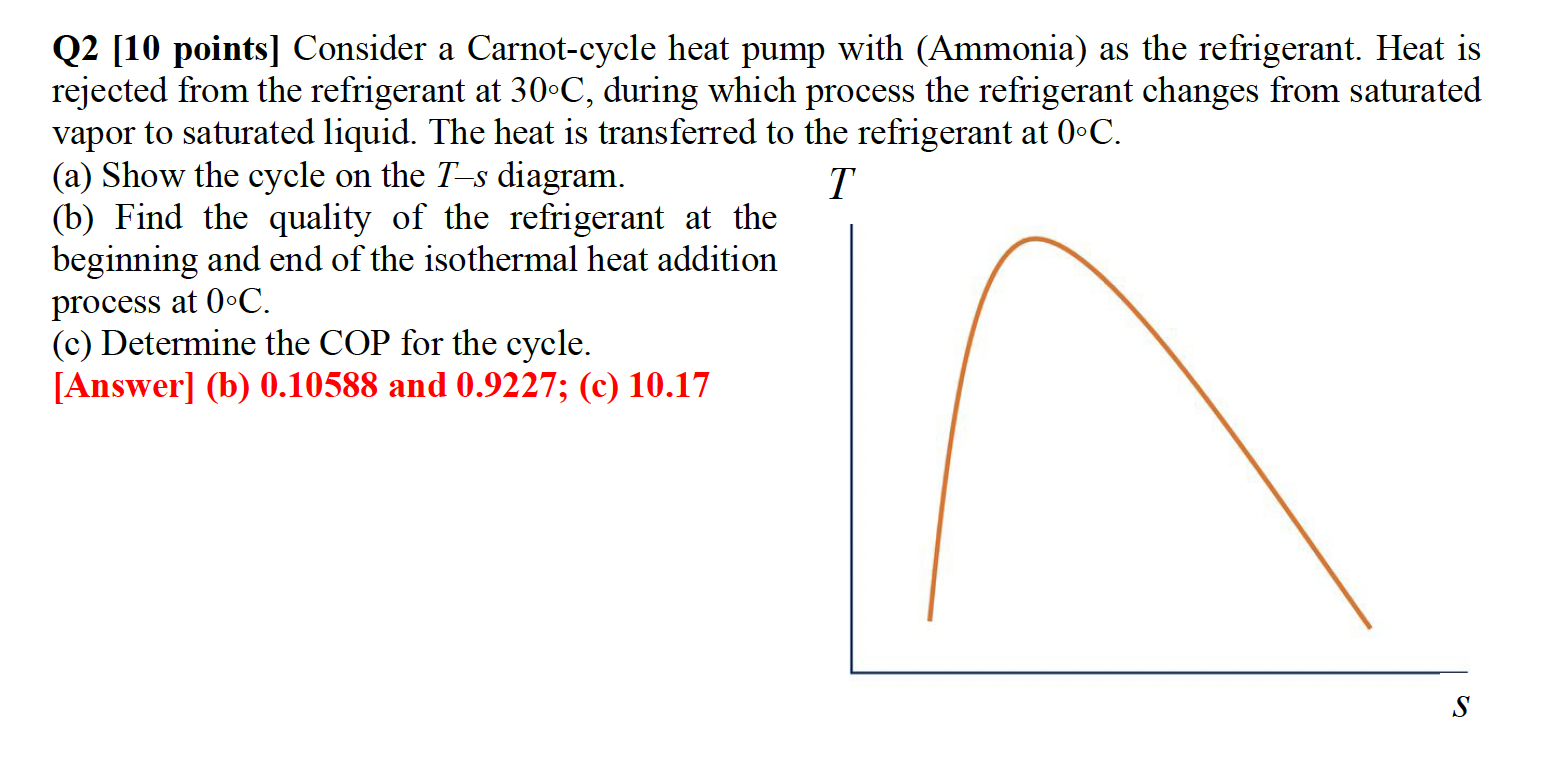 Q 2 [ 1 0 points ] Consider a Carnot - cycle heat