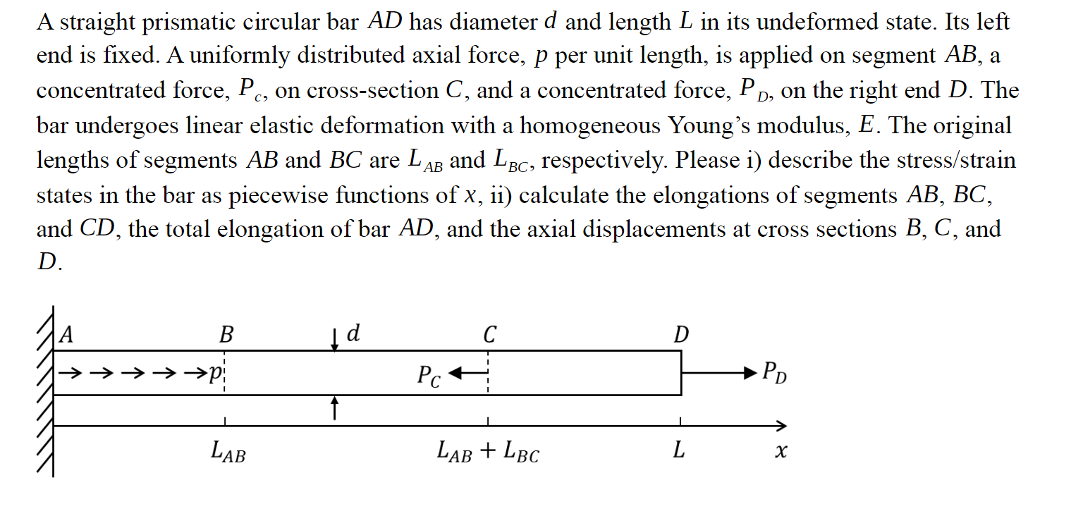 A straight prismatic circular bar A D has