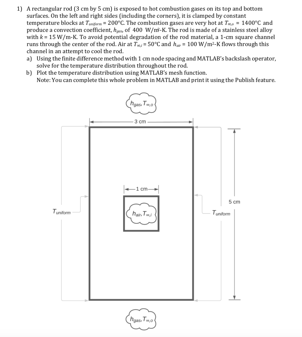 A rectangular rod ( 3 cm by 5 cm ) is exposed to