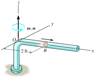 The ball BB of negligible size rolls through the