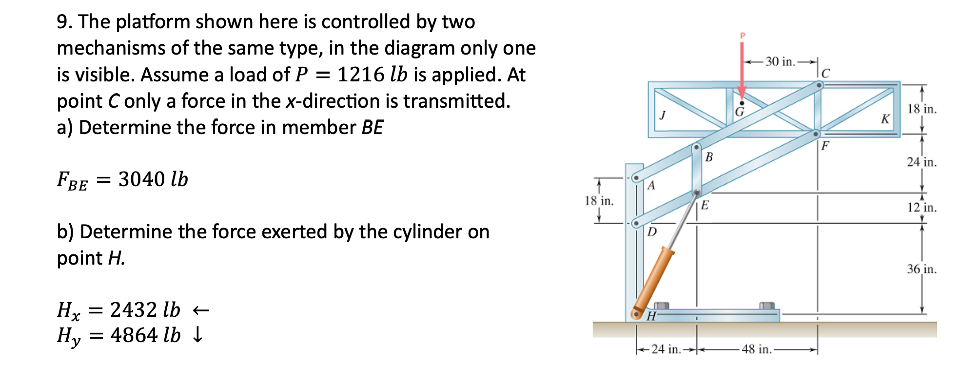 The platform shown here is controlled by two
