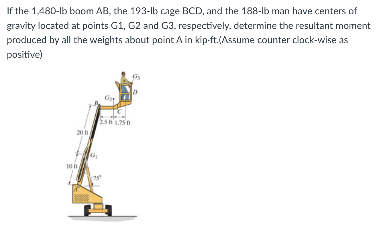 If the 1 , 4 8 0 - l b boom AB , the 1 9 3 - l b