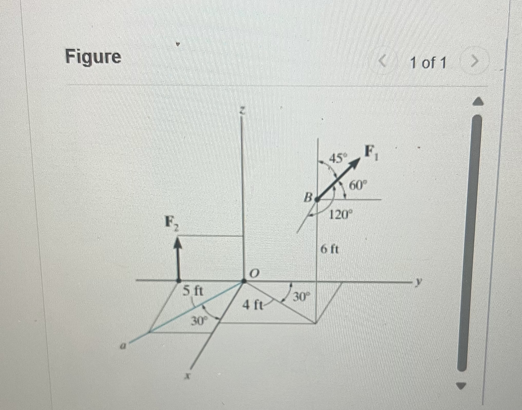 In ( Figure 1 ) , F 1 = 9 0 l b and F 2 = 4 0 l b