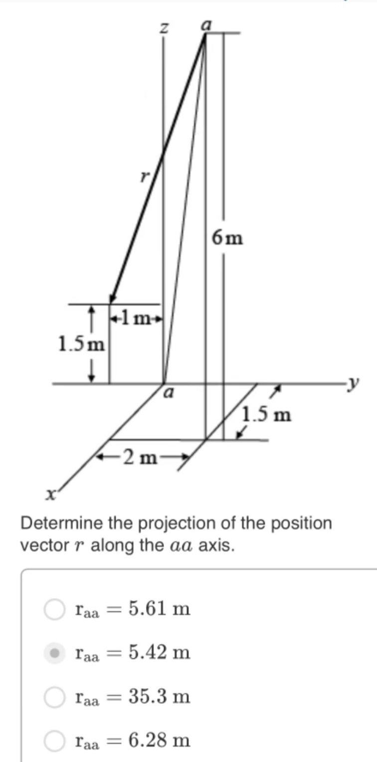 Determine the projection of the position vector r
