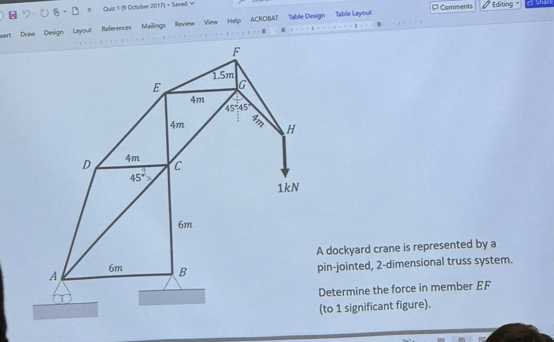 A dockyard crane is represented by a pin -