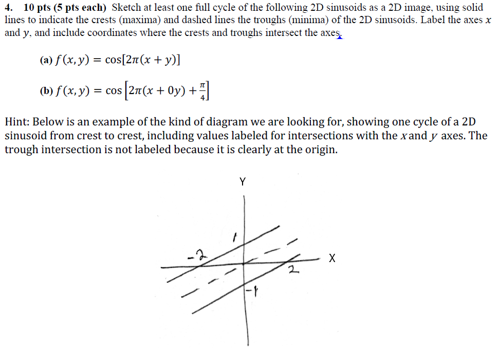 1 0 pts ( 5 pts each ) Sketch at least one full