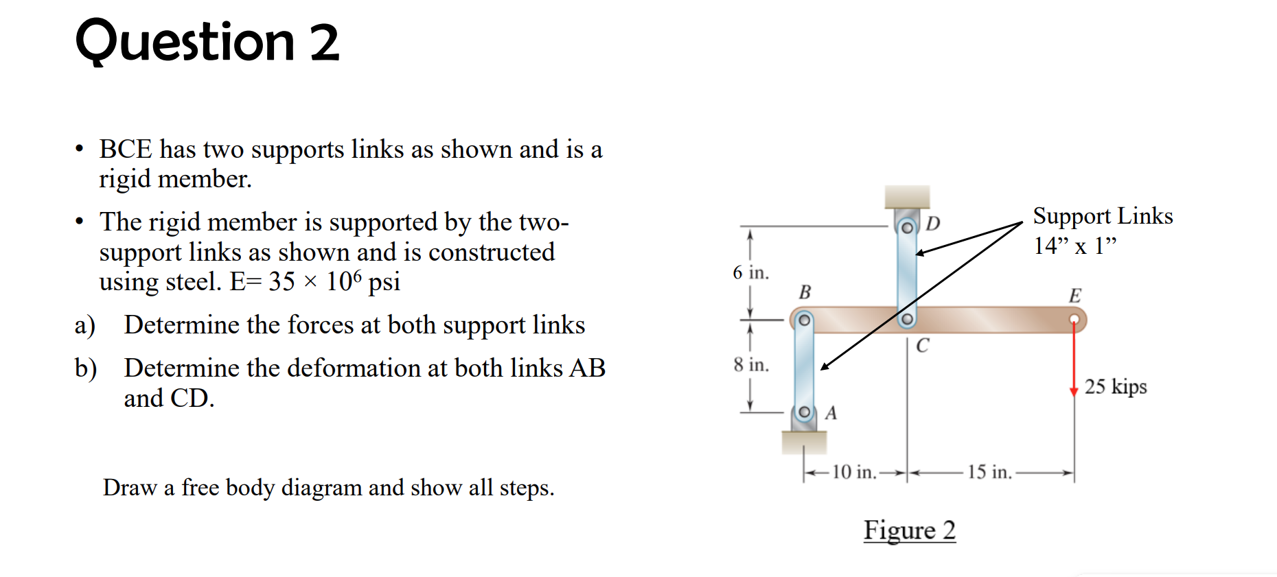 Question 2 - BCE has two supports links as shown