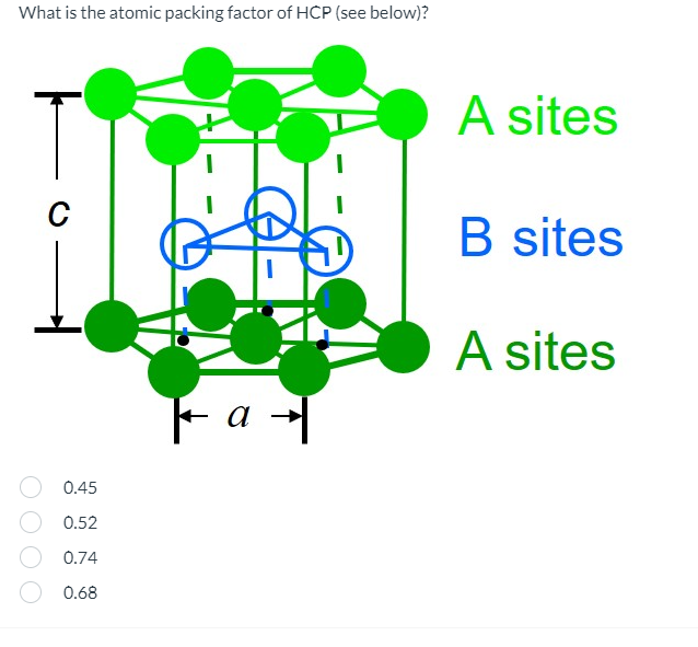 What is the atomic packing factor of HCP ( see