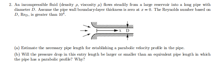 a sphere at its rear in the form a thin thread (