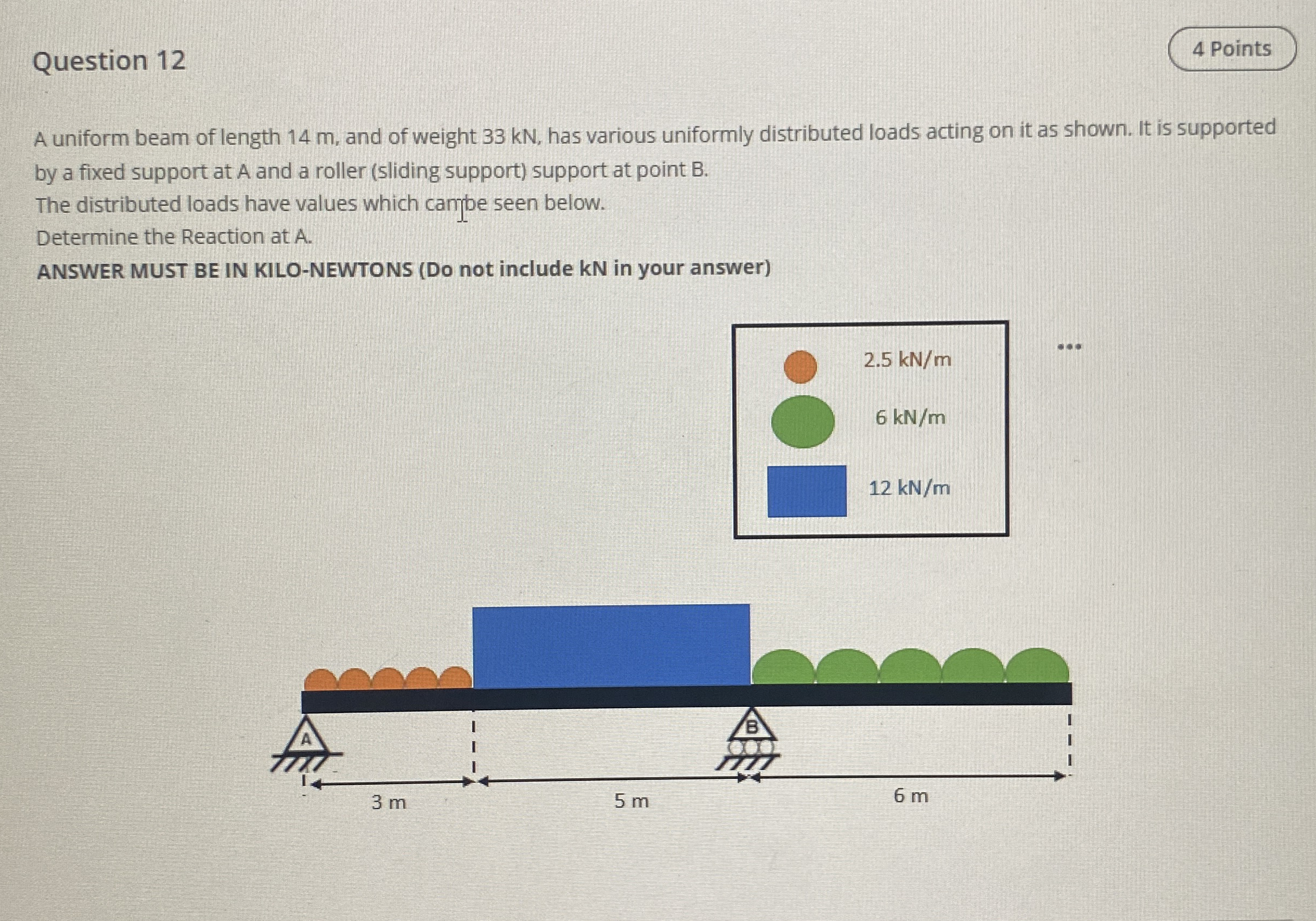 Question 1 2 A uniform beam of length 1 4 m , and
