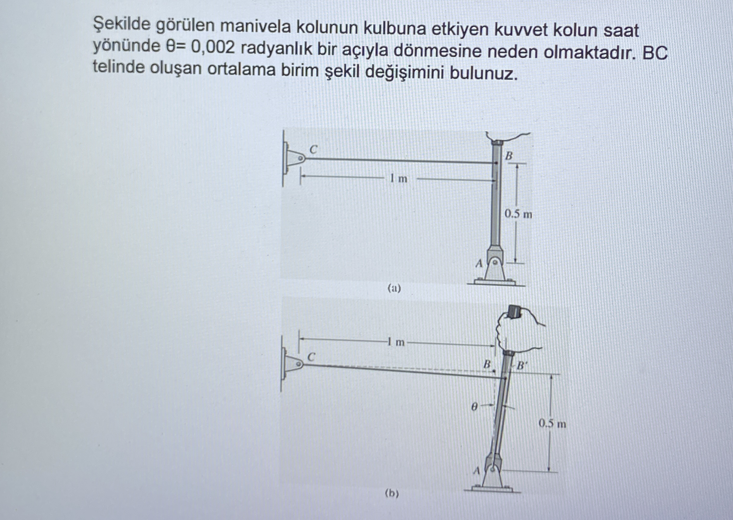 ekilde g r len manivela kolunun kulbuna etkiyen