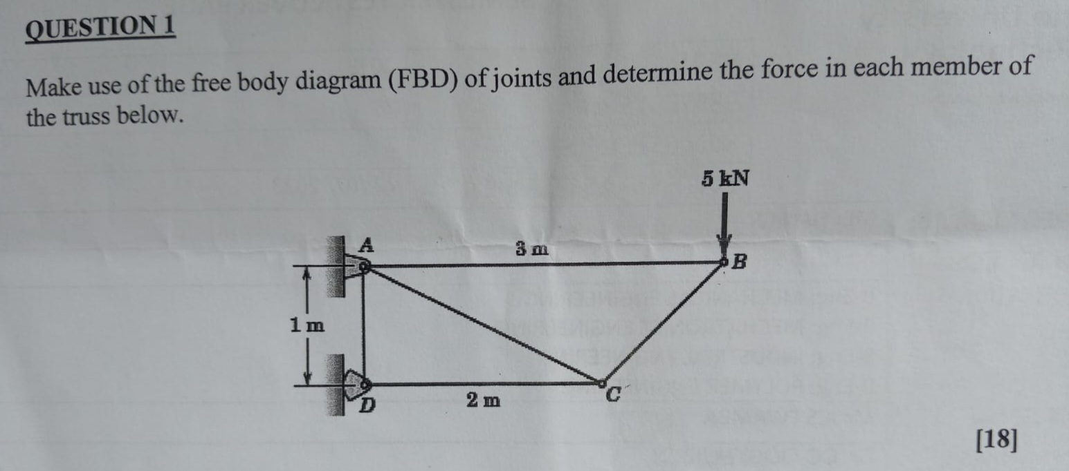 QUESTION 1 Make use of the free body diagram (