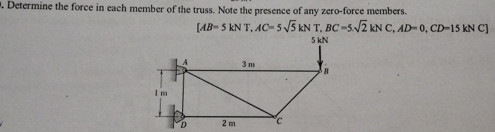 Determine the force in each member of the truss.