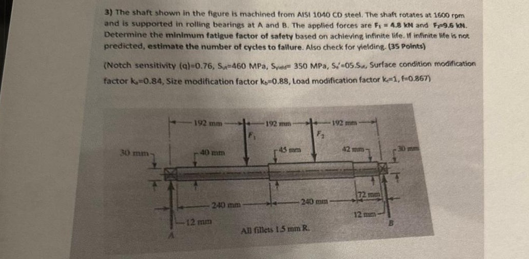 The shaft shown in the figure is machined from