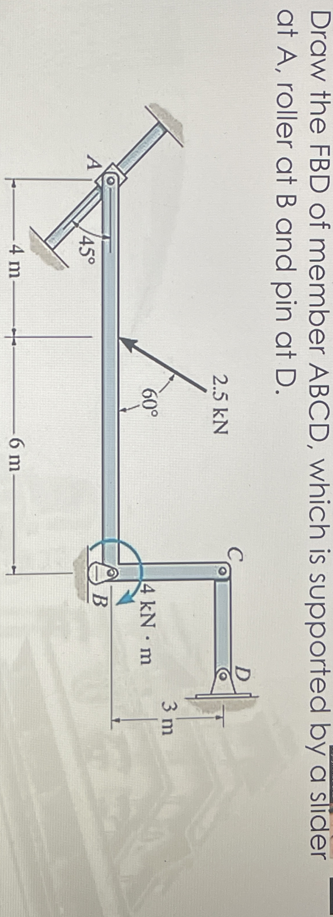 Draw the FBD of member ABCD, which is supported
