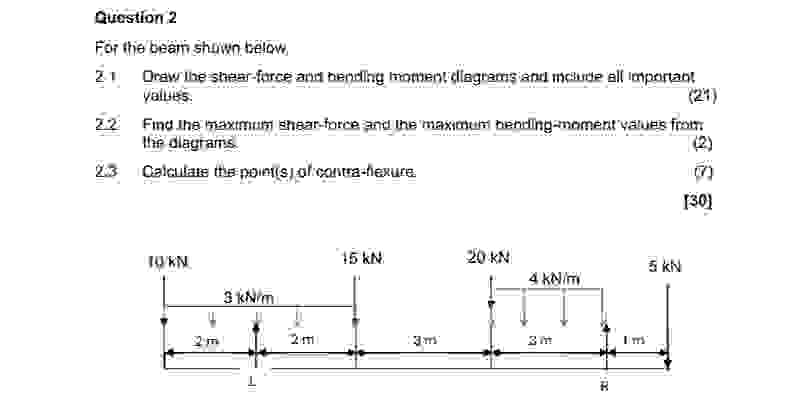 Question 2 For the beati shminn betaw, 2 1 . Draw