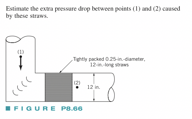 * 8 . 6 5 Water flows from a large open tank