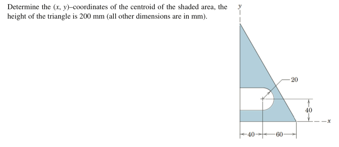 Determine the ( x , y ) - coordinates of the