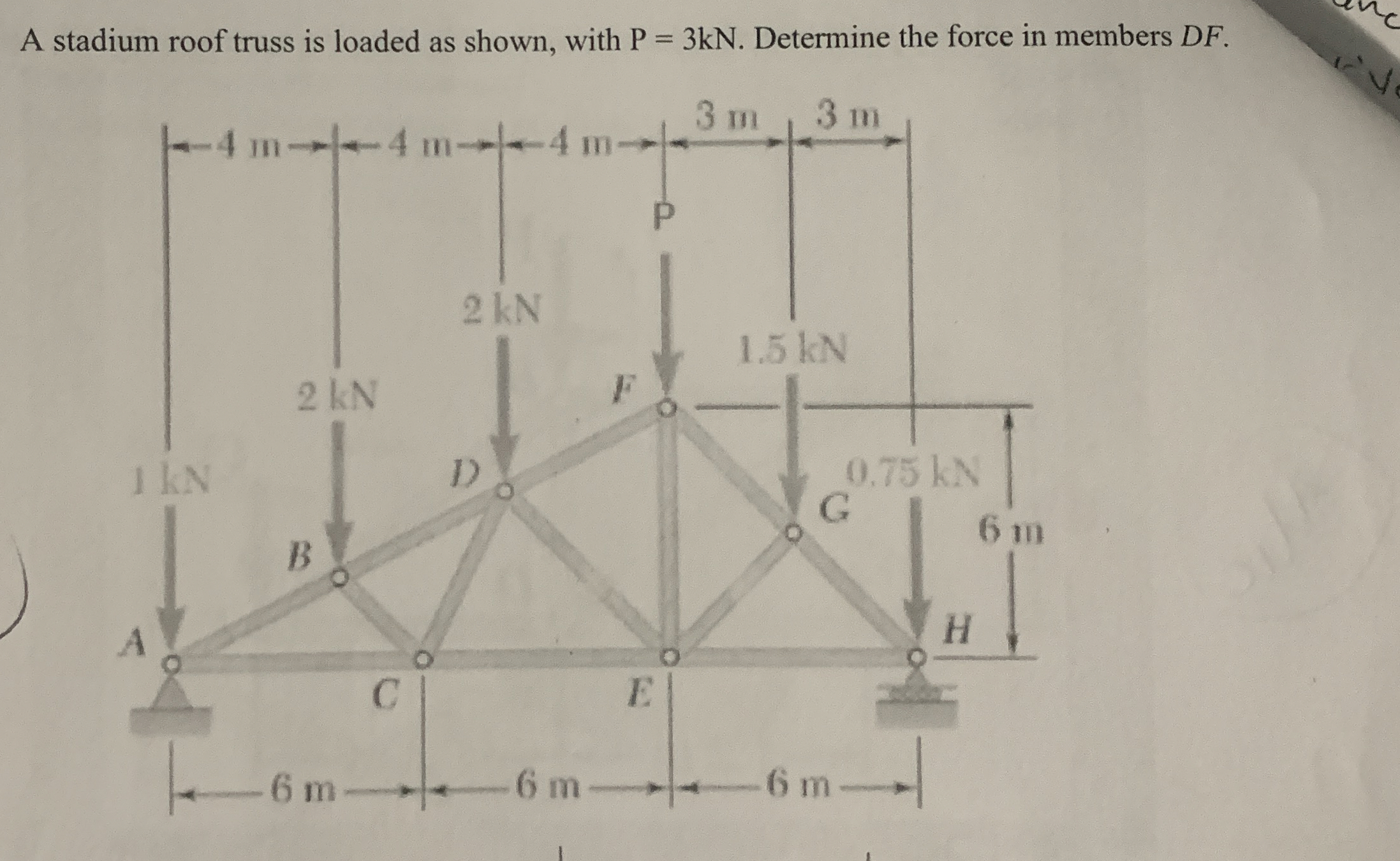A stadium roof truss is loaded as shown, with P =