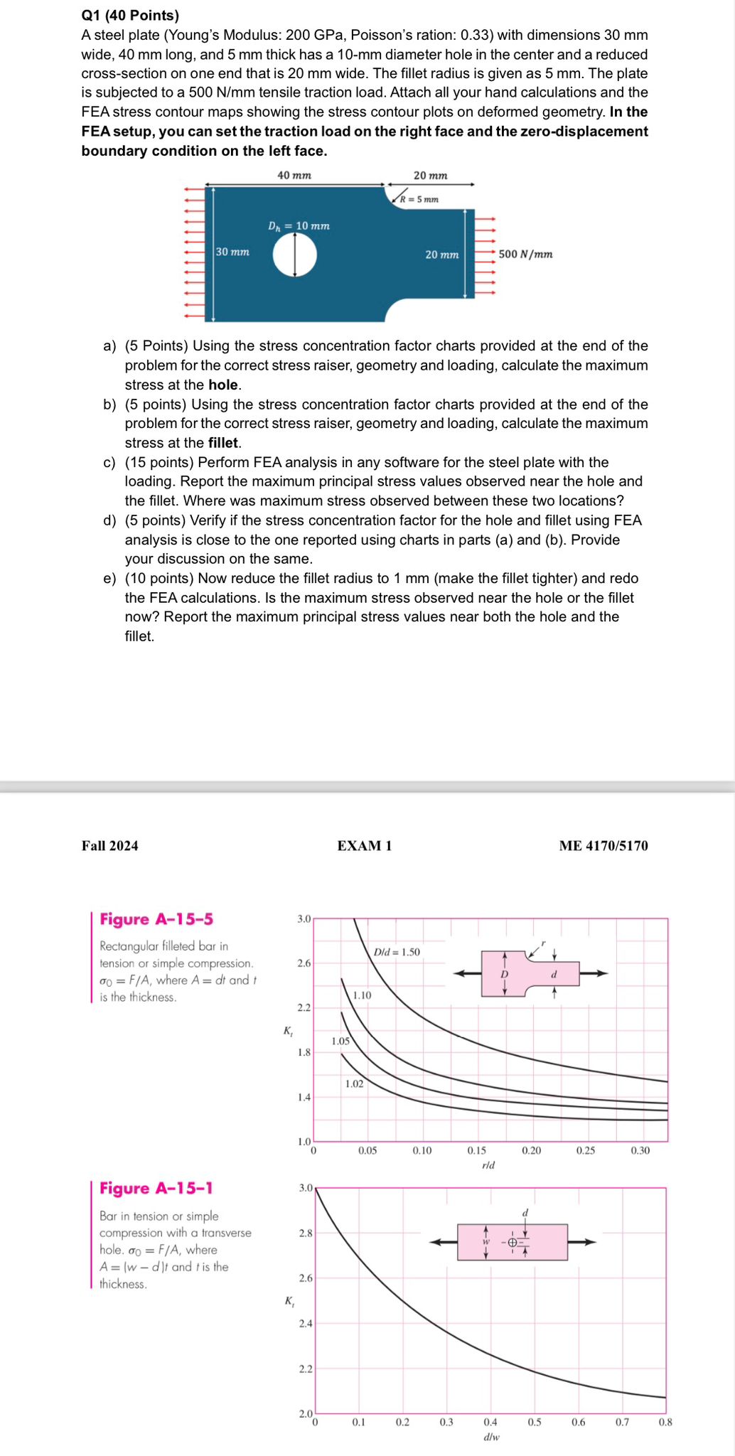 Q 1 ( 4 0 Points ) A steel plate ( Young ' s
