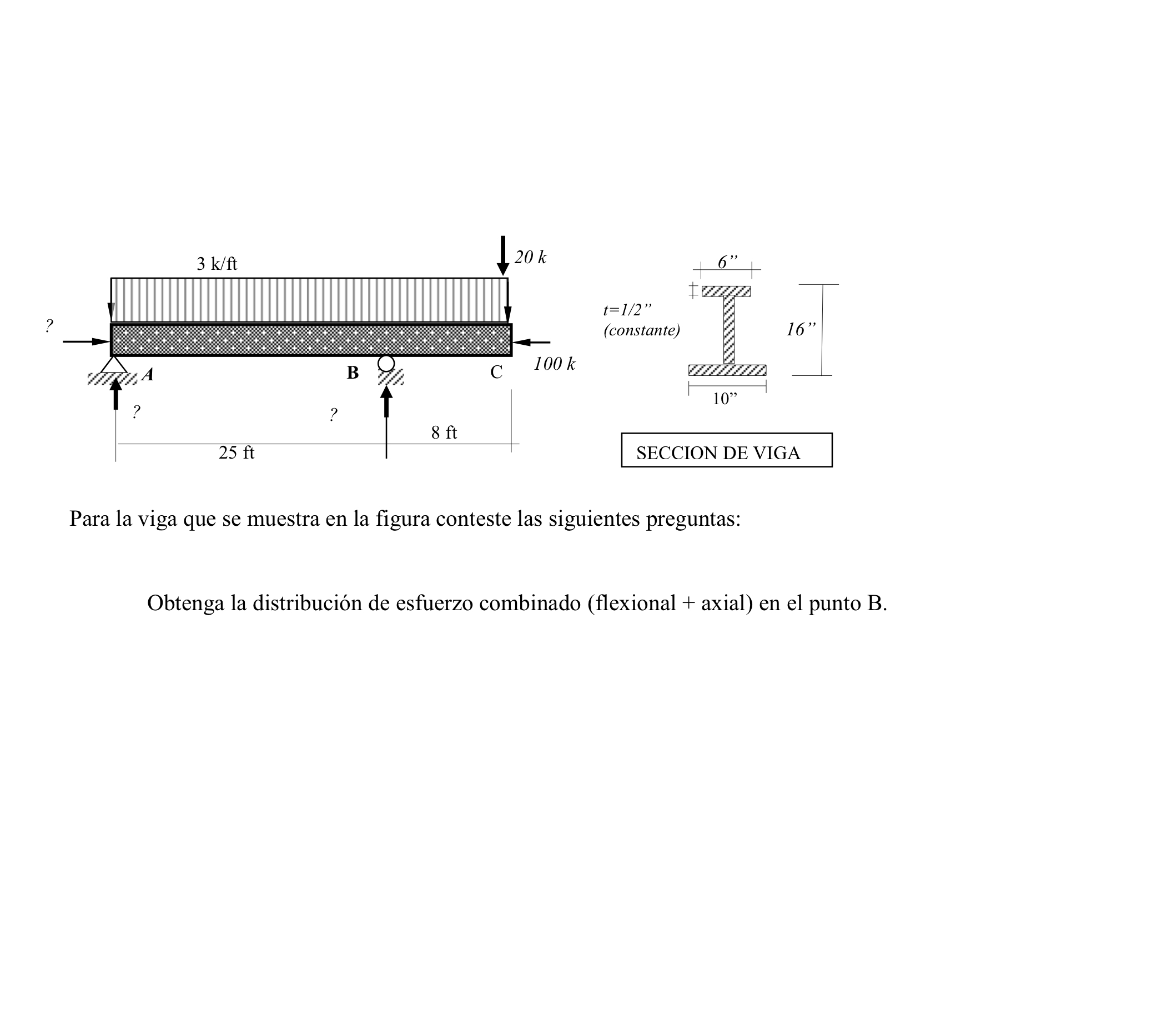 Obtain the combined stress distribution ( flexion