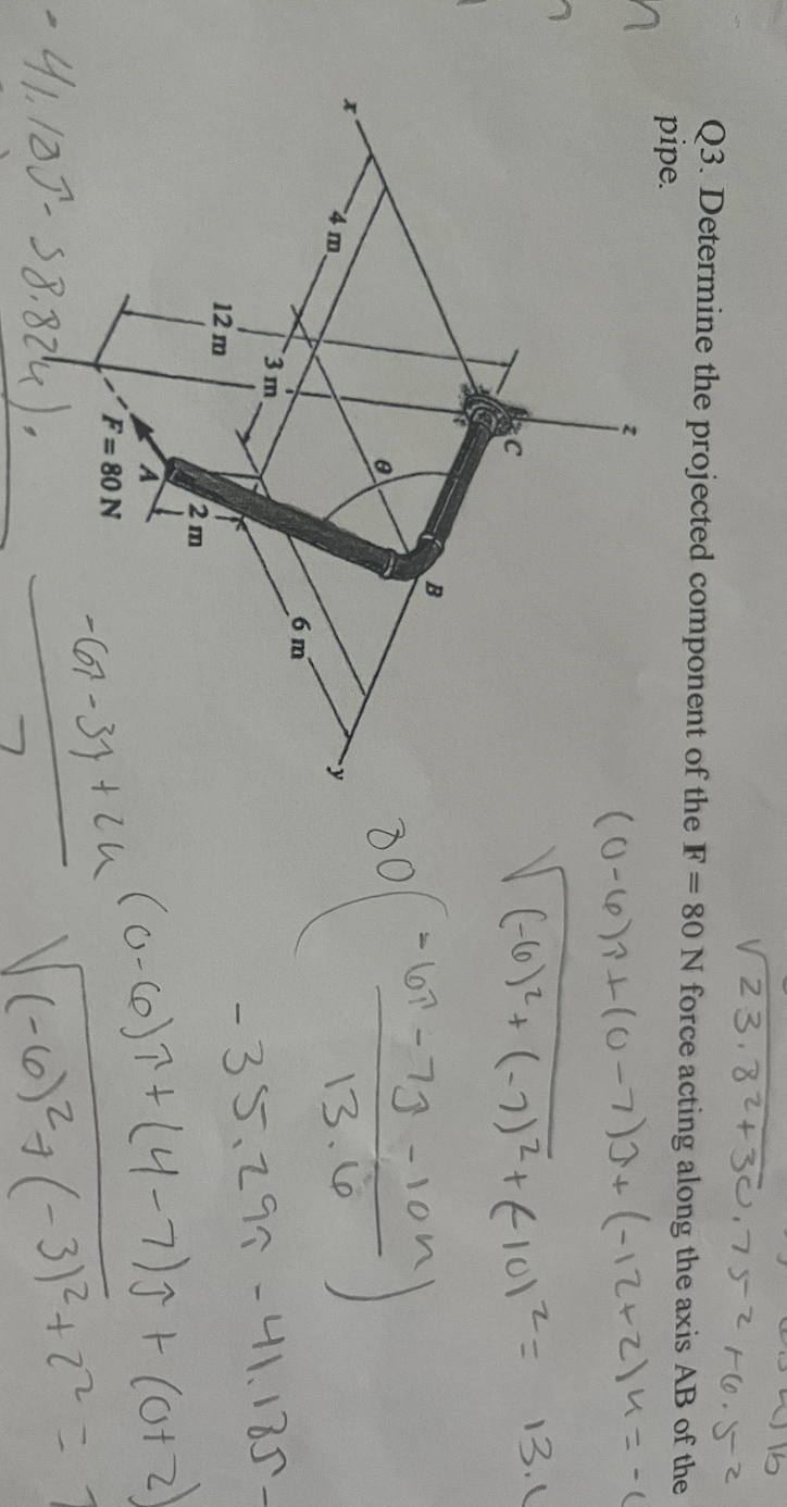 Q 3 . Determine the projected component of the F