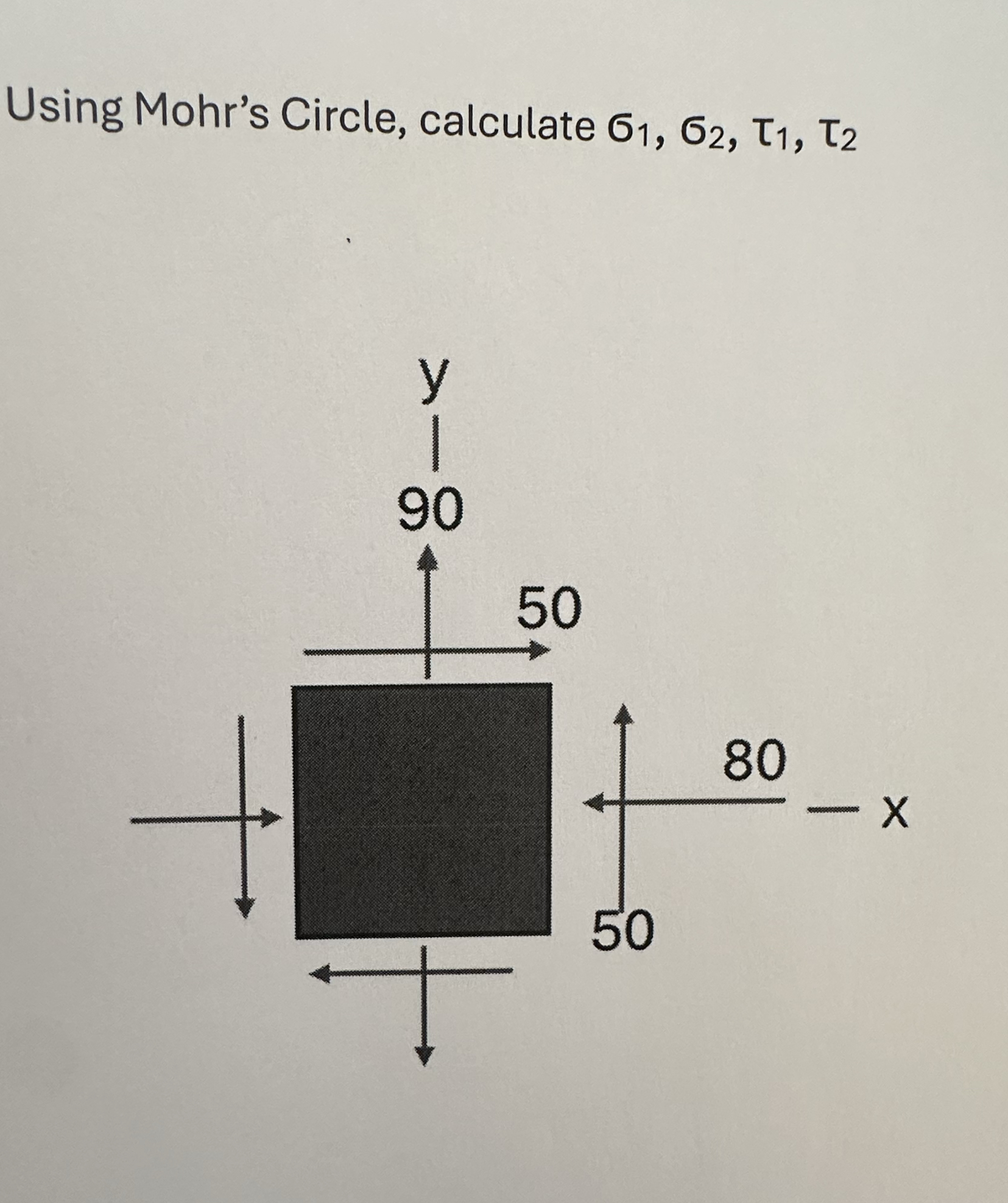 Using Mohr's Circle, calculate 1 , 2 , 1 , 2