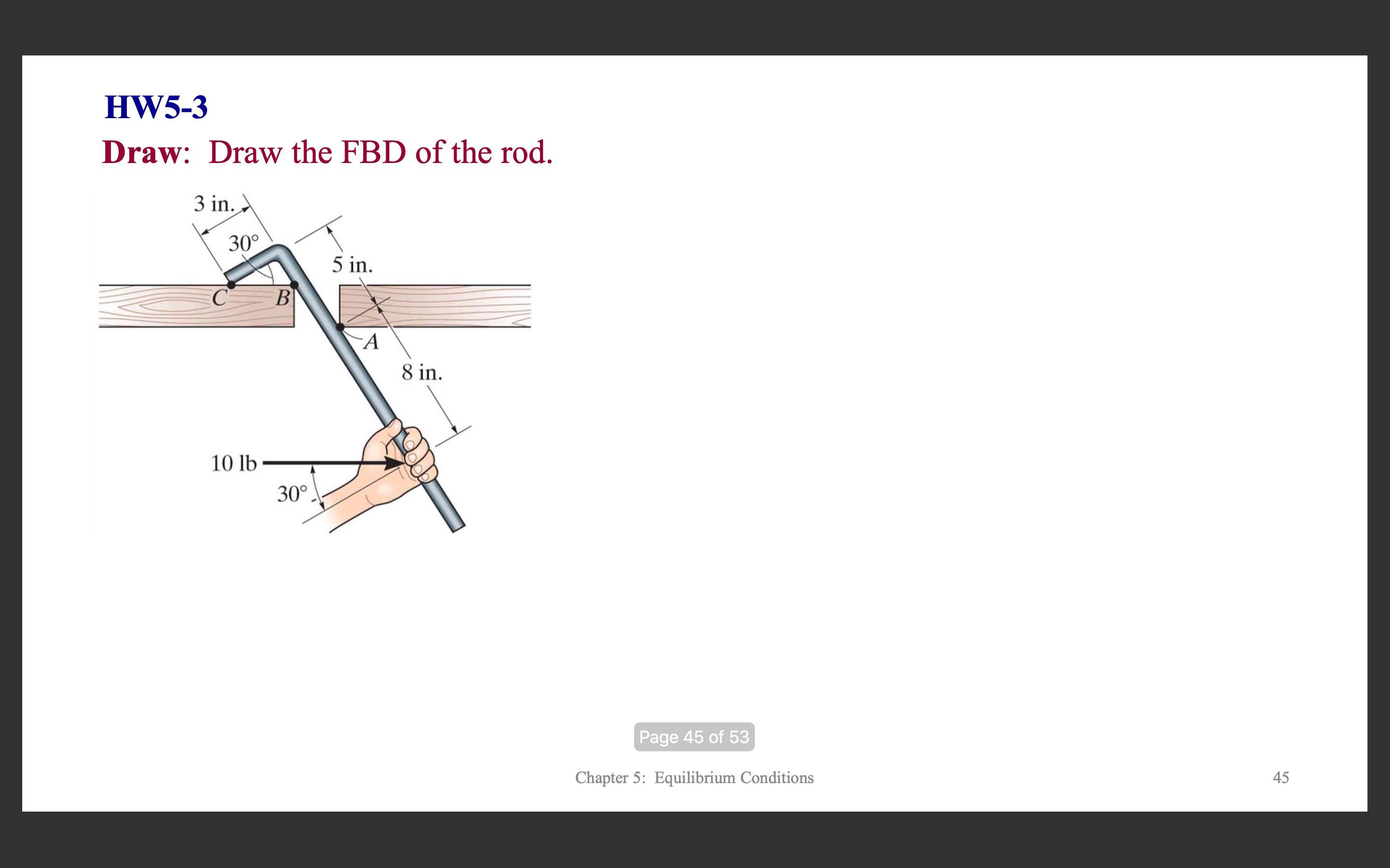 HW 5 - 3 Draw: Draw the FBD of the rod.